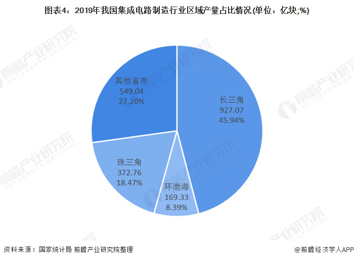 澳门一码一肖100准吗,实地分析数据设计_基础版2.229