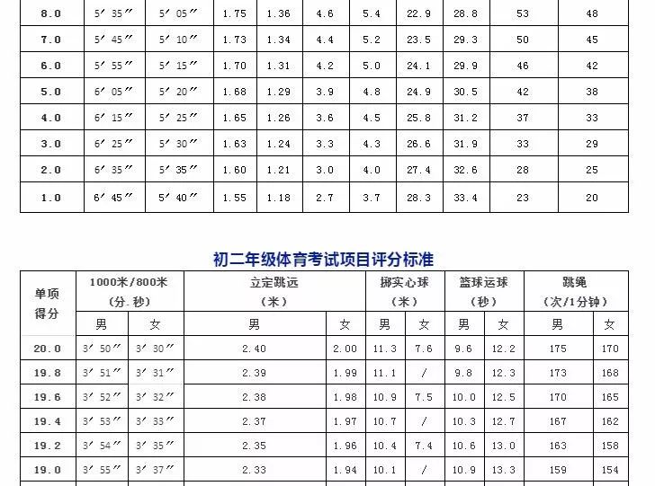 2024新奥门正版资料,适用计划解析_Tizen88.670