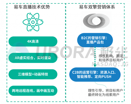 霓裳晚歌