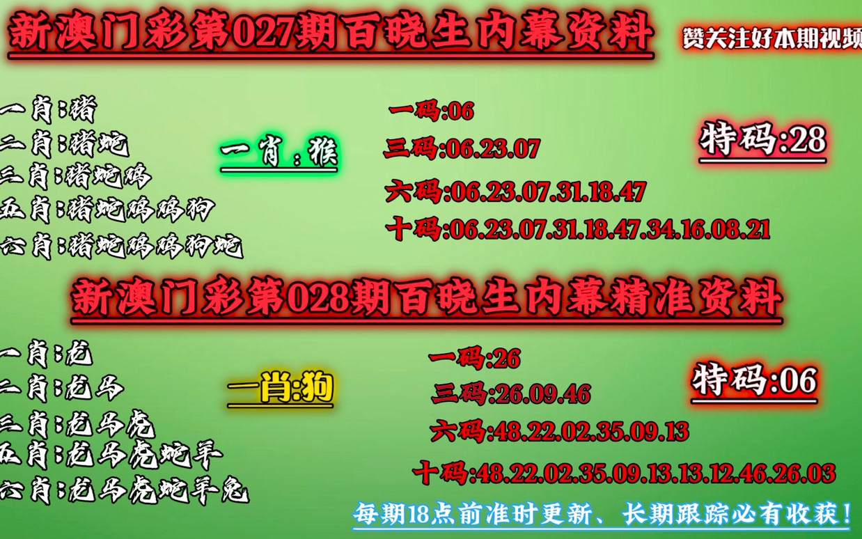 澳门一肖一码100准最准一肖_,收益成语分析落实_策略版68.618