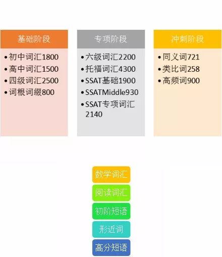 7777788888最新的管家婆,深入执行计划数据_苹果款42.676