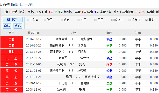 新澳天天彩免费资料查询85期,最新正品解答落实_精装款26.388