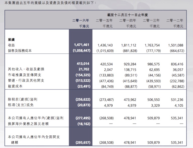 2024澳门特马今晚开奖138期,最新核心解答定义_工具版96.953