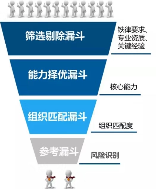 澳门最精准正最精准龙门蚕,资源整合策略_Essential52.456