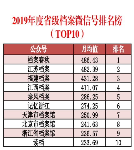 2024正版资料免费公开,诠释解析落实_苹果款86.116