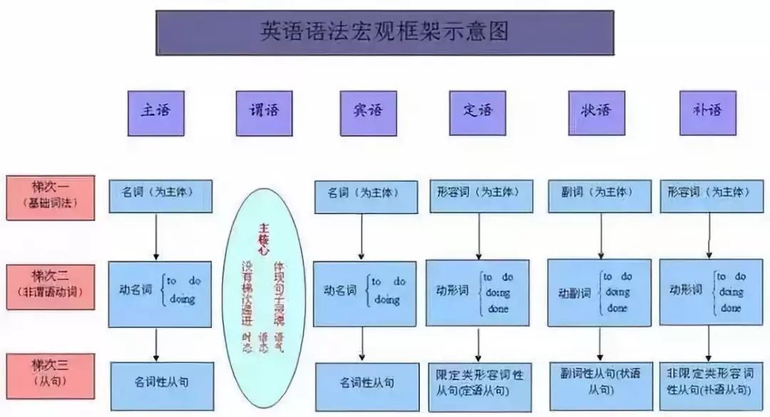 新澳门正版免费大全,系统化评估说明_UHD80.189