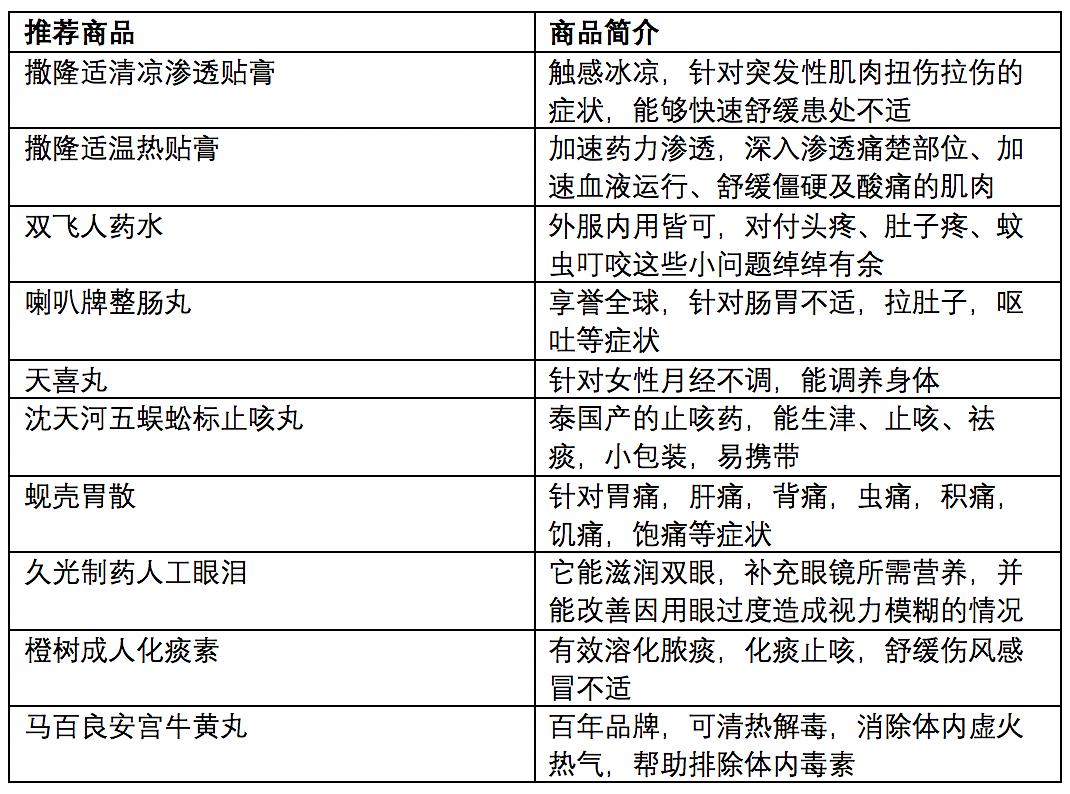 新澳门今晚开奖结果+开奖记录,新兴技术推进策略_理财版88.640