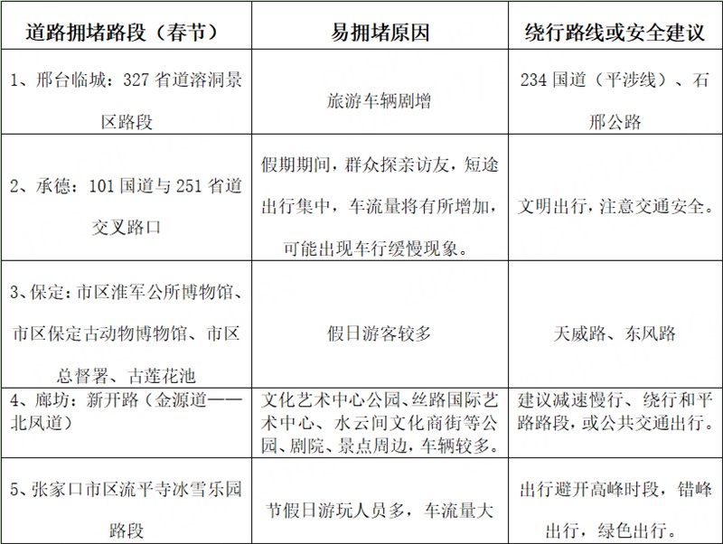 澳门六和彩资料查询2024年免费查询01-32期,3. ＊＊查看开奖结果＊＊：系统会显示该期号的开奖结果