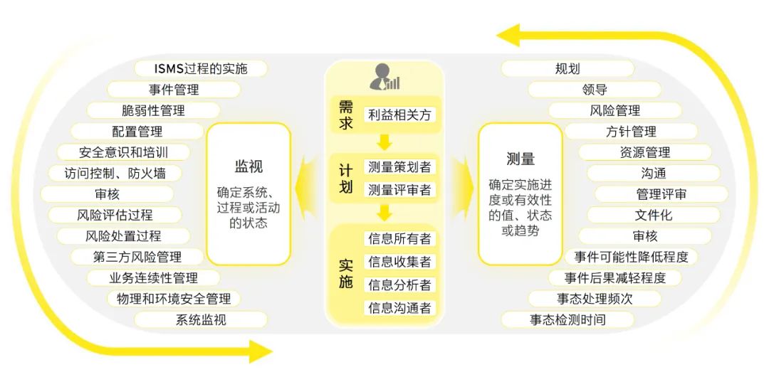 2024正版资料免费公开,效率解答解释落实_视频版86.366