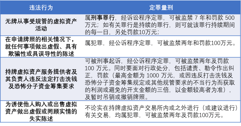 2024全年資料免費,你需要根据自己的时间和进度