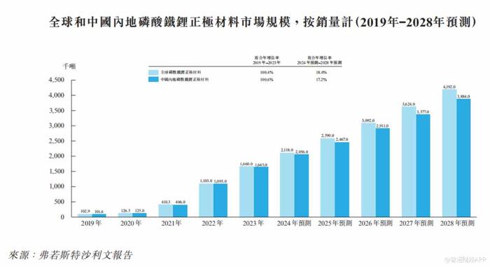 2024澳门开奖历史记录结果查询,权威分析说明_开发版29.419