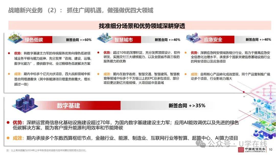 2024天天彩正版资料大全,权威诠释推进方式_社交版38.744