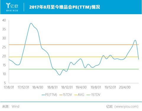 澳门王中王100%期期准,实践研究解释定义_至尊版56.547