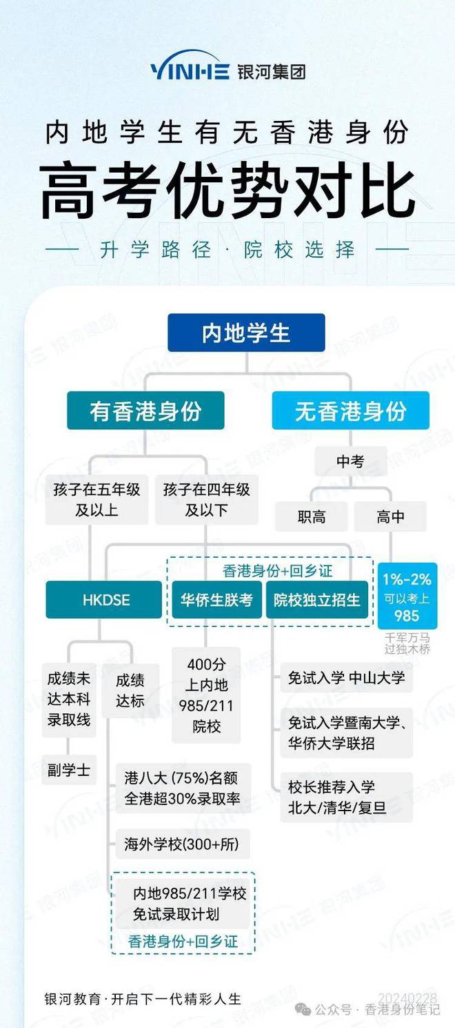 二四六香港资料期期中准,数据解析计划导向_完整版32.866