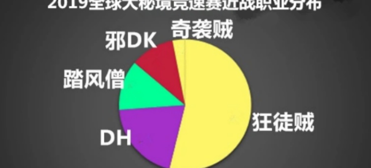 新澳正版资料免费大全,最新正品解答落实_UHD54.169