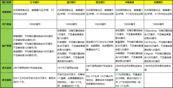 二四六香港资料期期中准,实证解读说明_Linux67.710