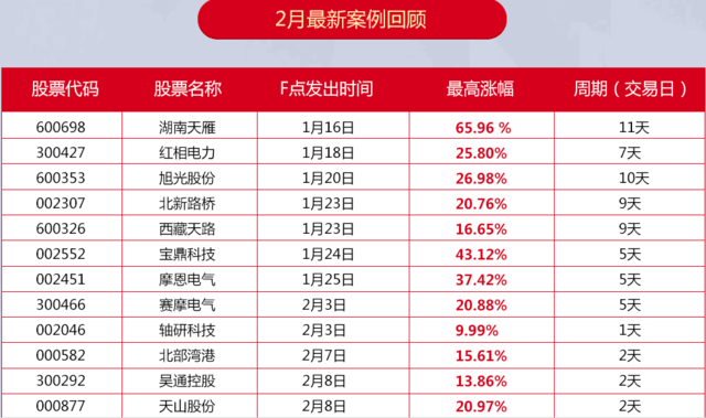 正版澳门天天开好彩大全57期,深入数据策略设计_黄金版34.222