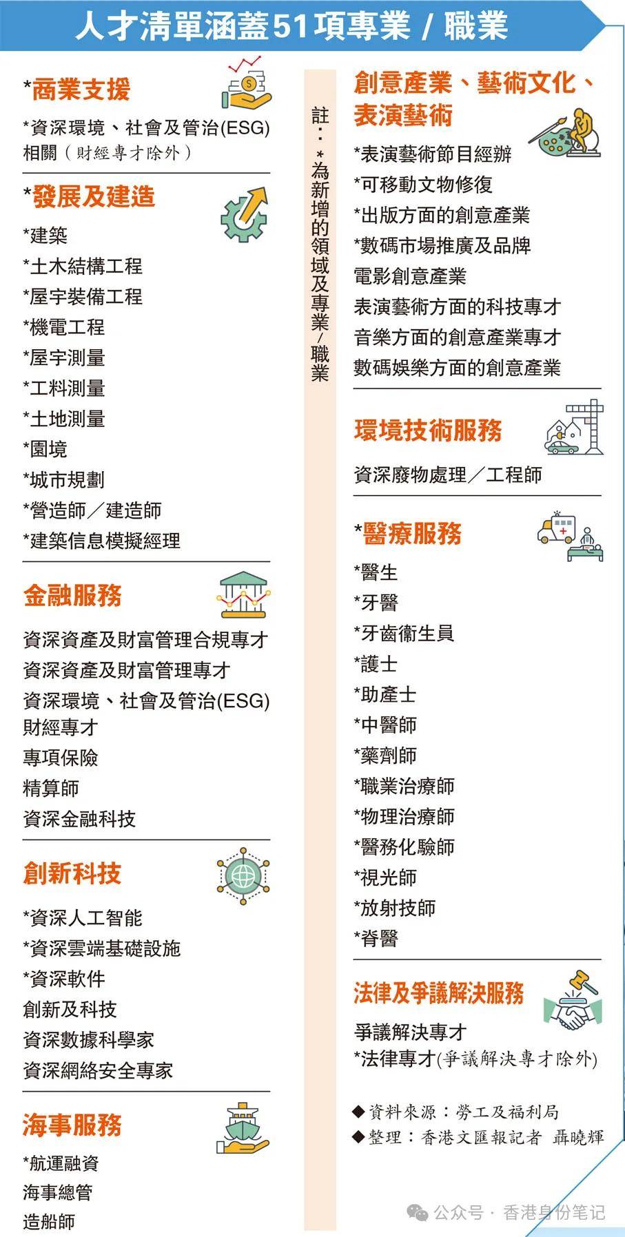 香港最准100%一肖中特特色,专业执行方案_领航版81.515