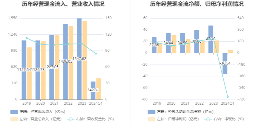 2024香港今期开奖号码,新兴技术推进策略_Phablet10.679