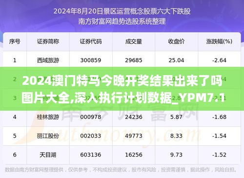 2024今晚澳门开特马开什么,实地数据解释定义_云端版67.136