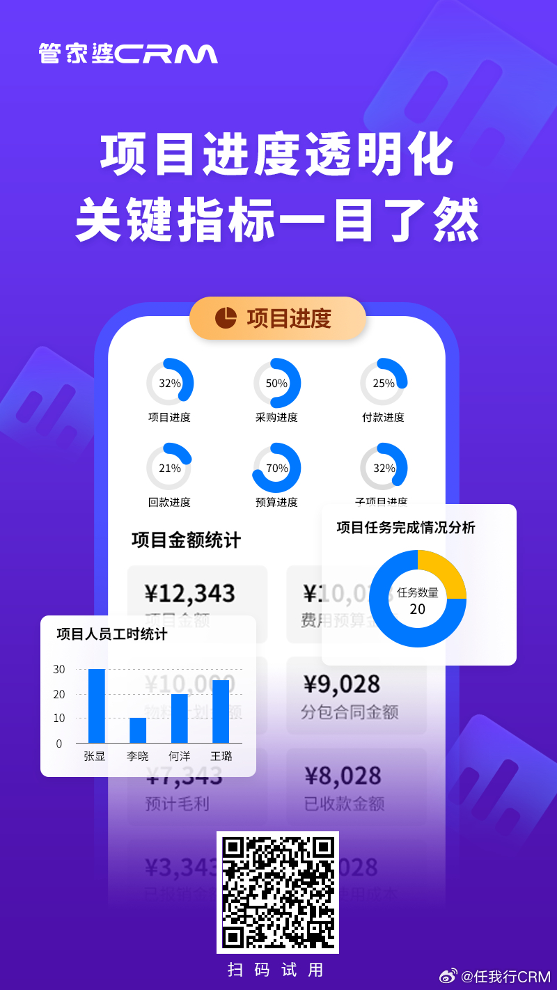 管家婆最准一肖一码,高速方案解析响应_Z76.914