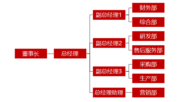 2024天天彩正版免费资料,效率资料解释落实_HDR99.713