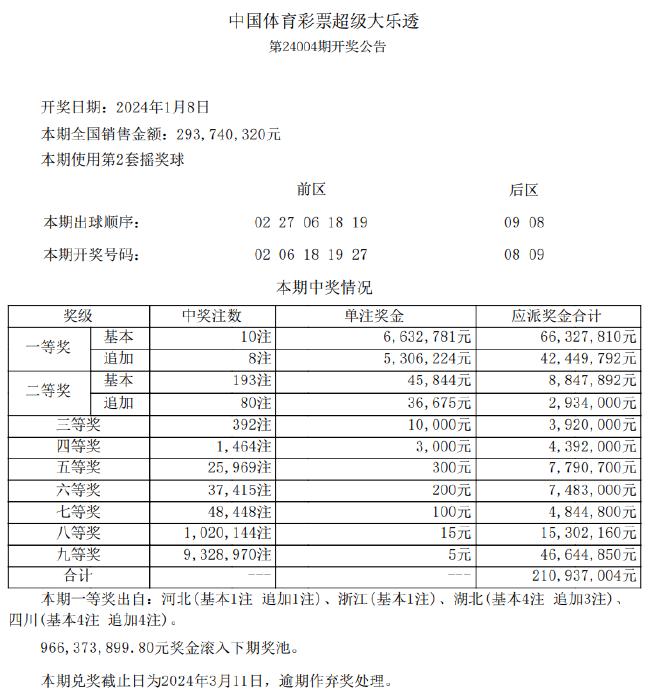 2024天天彩全年免费资料,动态调整策略执行_超级版61.13