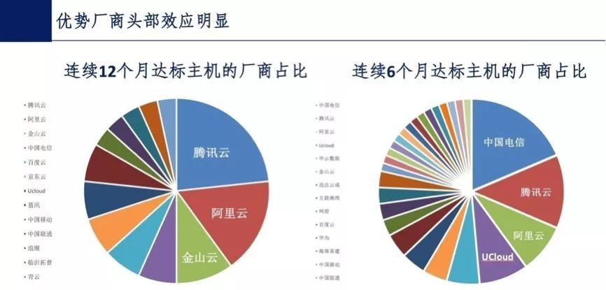 2024新澳门今天晚上开什么生肖,实地数据评估执行_HDR版65.284