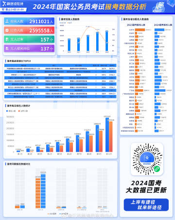 2024年正版资料全年免费,实地分析数据设计_顶级款92.290