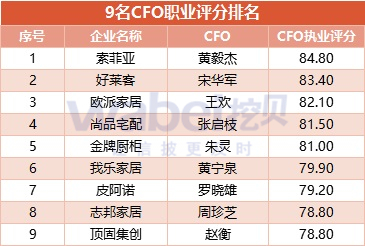 2024年新澳门开奖结果,定制化执行方案分析_X版53.799