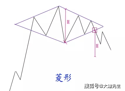 新奥门特免费资料大全198期,绝对经典解释落实_2D90.605