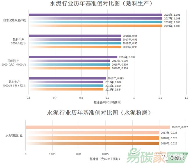 新澳2024今晚开奖结果,数量解答解释落实_pack129.278