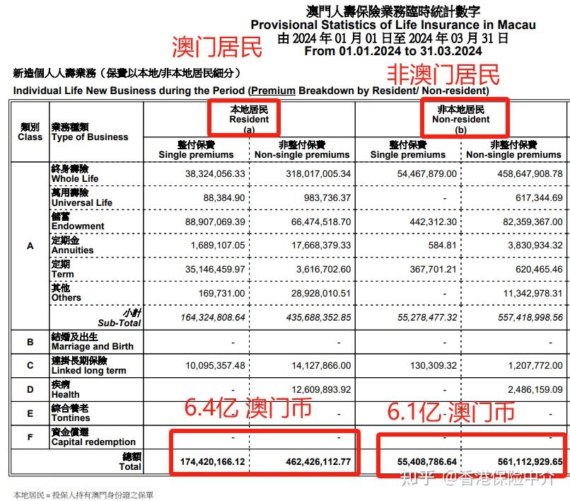 新澳门资料免费长期公开,2024,前沿评估解析_7DM32.352