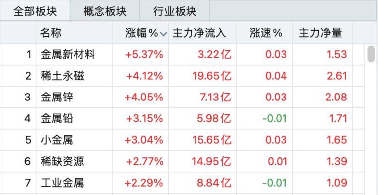 老澳门彩4949最新开奖记录,广泛的关注解释落实热议_Z56.63