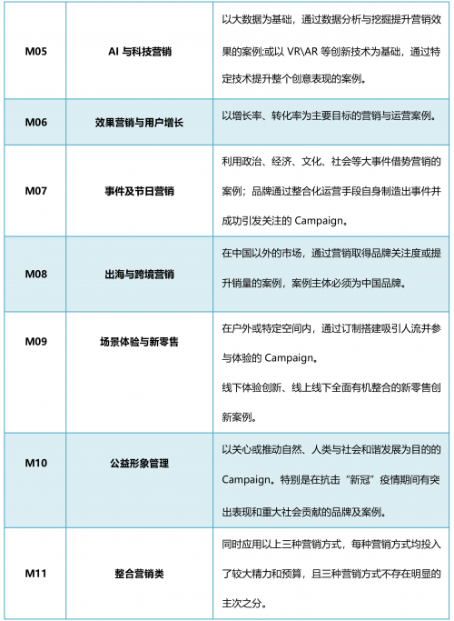 2020正版资料全年资料,用户可以免费或低成本地获取到正版资料