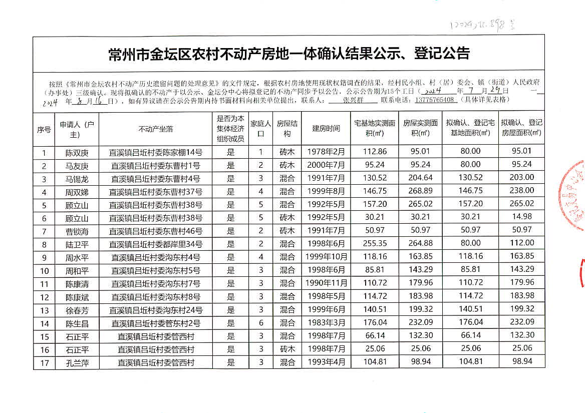 2024今晚香港开特马开什么,可靠信息解析说明_Surface31.898