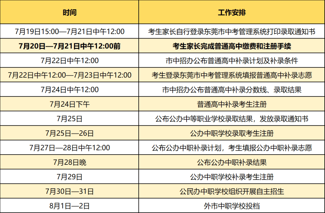 2024年香港资料免费大全,高效实施方法解析_suite96.605