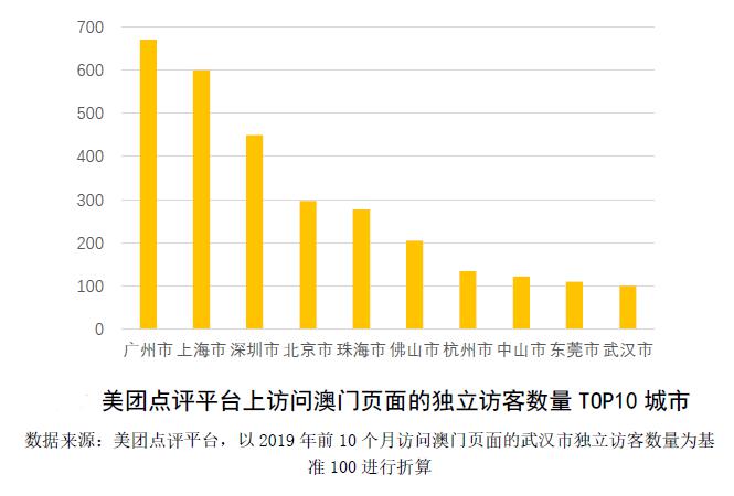 新澳门期期免费资料,机构预测解释落实方法_经典款60.173