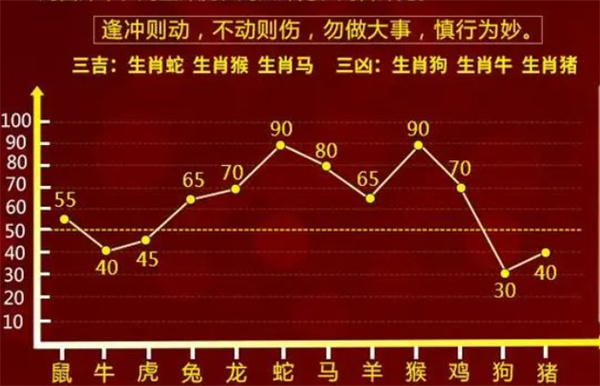 新溴最准一肖一码100%,深层设计数据策略_HD54.950