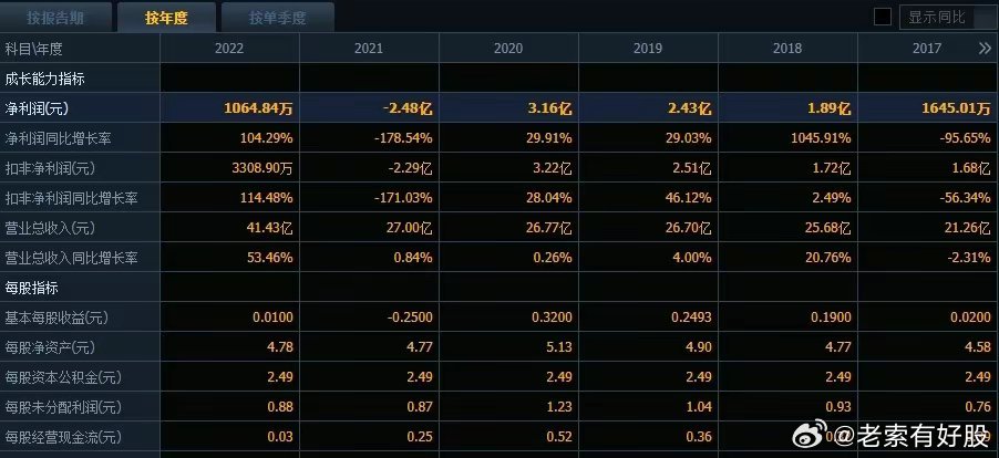 新澳资料免费最新正版,深层数据执行设计_游戏版83.571