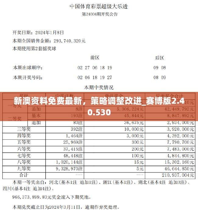 2024新澳免费资料图片,重要性解释落实方法_入门版71.224