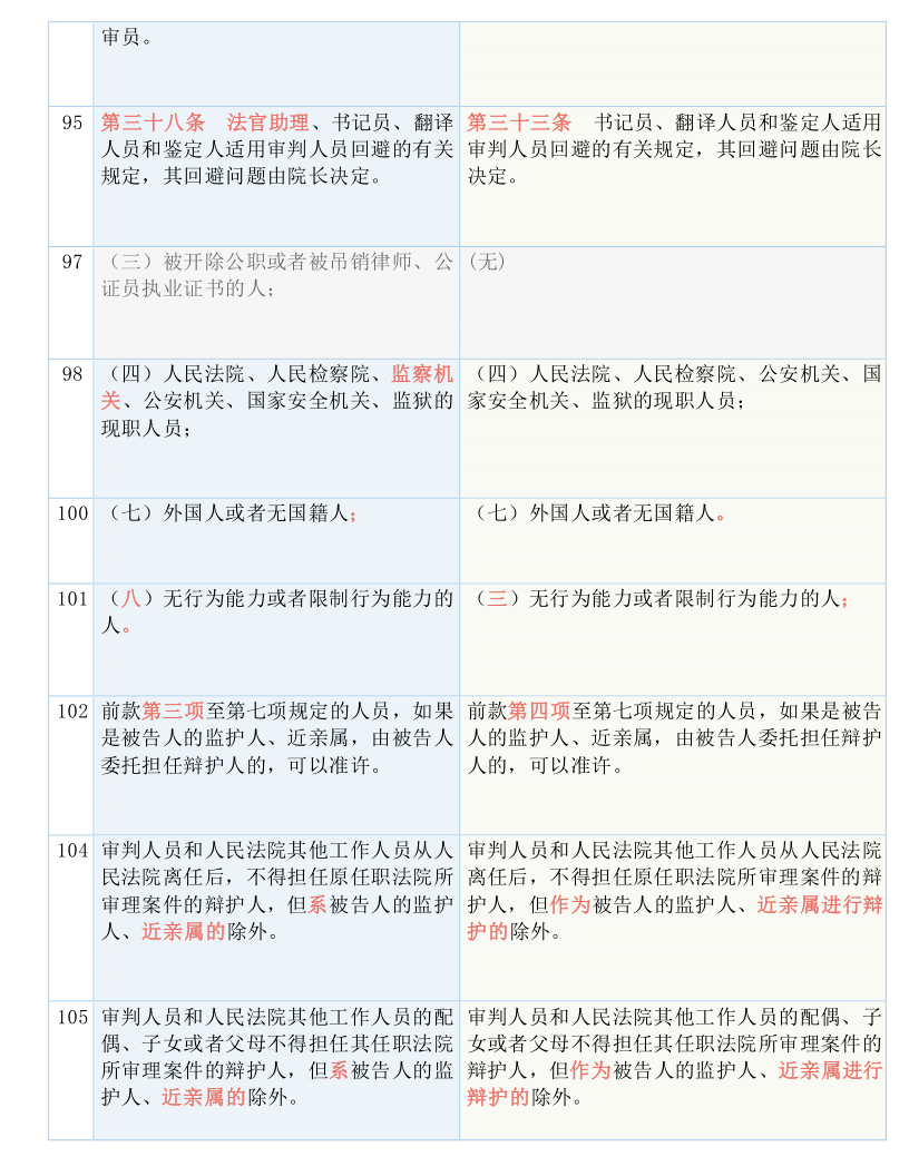 2024新奥历史开奖记录香港,国产化作答解释落实_6DM89.113