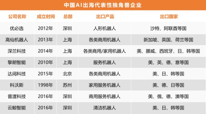 2024今晚新澳开奖号码,全部解答解释落实_5DM19.456