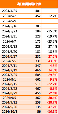 2024澳门王中王100%期期中,重要性解释落实方法_Prestige97.110