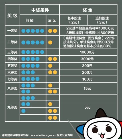 2024年天天彩资料免费大全,全面设计执行策略_VR39.962