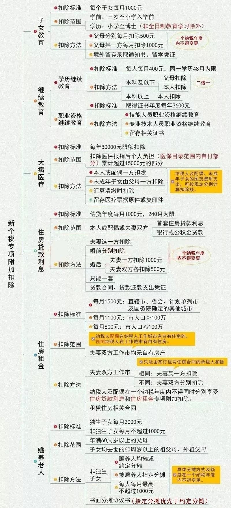 新澳正版资料免费提供,收益成语分析落实_复古款68.433