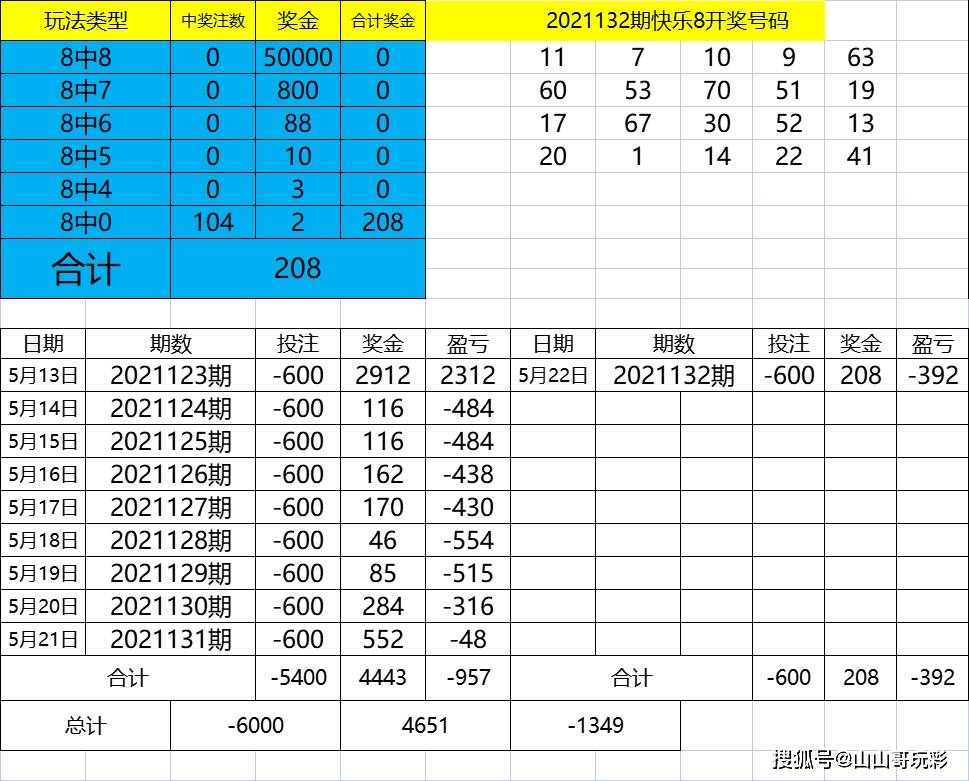 开奖结果开奖记录2024,实地数据分析计划_工具版10.872