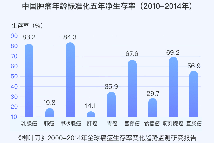 新澳门开奖,全面数据分析方案_试用版75.746