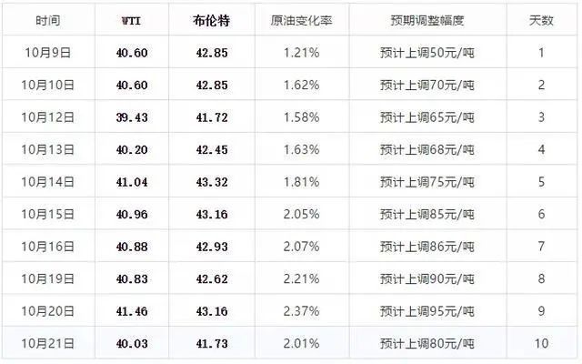 2024年新澳门今晚开奖结果,持久性执行策略_专家版36.309