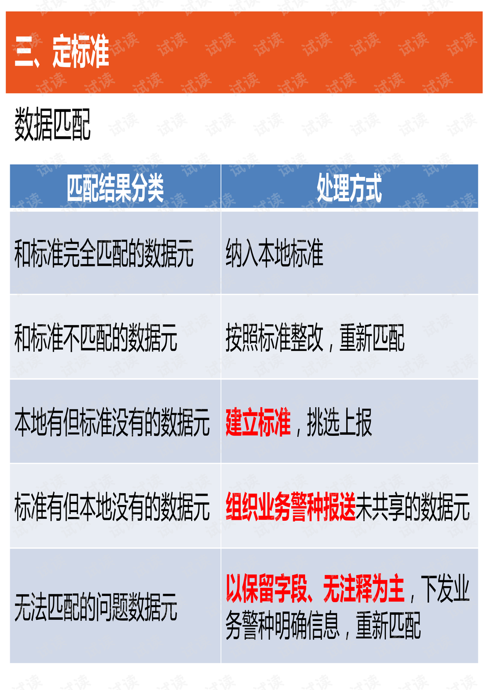 新澳门精准免费大全,数据解析计划导向_苹果版89.971